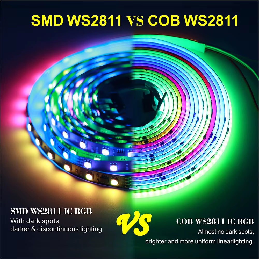 FOB COB Light Strip, SPI Addressable WS2811, Dreamy Colors, 360/480/576/720 Leds, Low-Voltage 5V/12V/24V RGB LED Light Strip